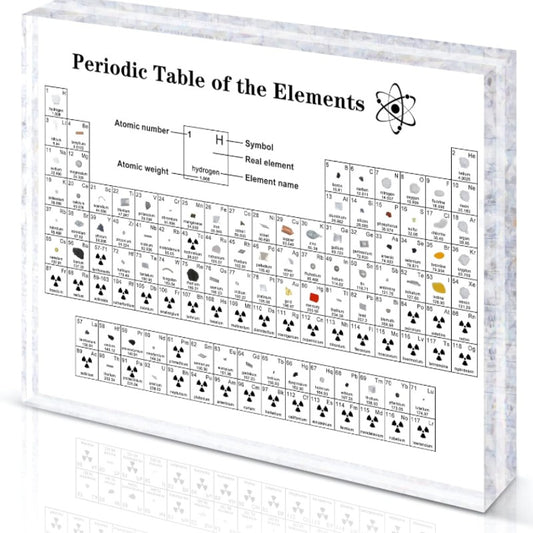 Crystal Periodic Table With Elements